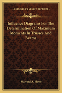 Influence Diagrams For The Determination Of Maximum Moments In Trusses And Beams