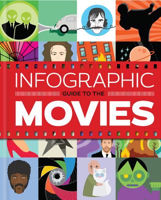 Infographic Guide to the Movies - Krizanovich, Karen