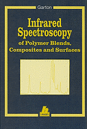 Infrared Spectroscopy of Polymer Blends, Composites and Surfaces