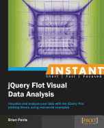 Instant Jquery Flot Visual Data Analysis