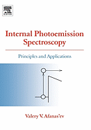 Internal Photoemission Spectroscopy: Principles and Applications