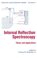 Internal Reflection Spectroscopy: Theory and Applications