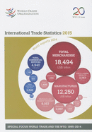 International trade statistics 2015