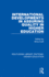 International Developments in Assuring Quality in Higher Education: Selected Papers From an International Conference, Montreal, 1993