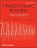 Hemodynamic Rounds: Interpretation of Cardiac Pathophysiology From Pressure Waveform Analysis