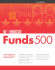 Morningstar Funds 500: 2008