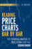 Reading Price Charts Bar By Bar the Technical Analysis of Price Action for the Serious Trader 416 Wiley Trading