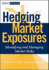 Hedging Market Exposures Identifying and Managing Market Risks