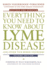 Everything You Need to Know About Lyme Disease and Other Tick-Borne Disorders