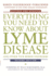 Everything You Need to Know about Lyme Disease and Other Tick-Borne Disorders