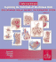 Interactions: Exploring the Functions of the Humanbody/Gas Exchange and Ph Balance: the Respiratory 2.0