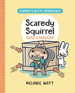 scaredy squirrel gets a surprise
