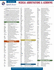 Medical Abbreviations and Acronyms-Rea's Quick Access Reference Chart (Quick Access Reference Charts)