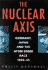 The Nuclear Axis