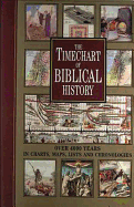 timechart of biblical history over 4000 years in charts maps lists and chro