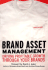 Brand Asset Management