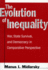 The Evolution of Inequality War, State Survival and Democracy in Comparative Perspective