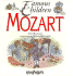 Mozart (Famous Children Series)