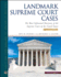 Landmark Supreme Court Cases: the Most Influential Decisions of the Supreme Court of the United States