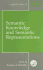 Semantic Knowledge and Semantic Representations: a Special Issue of Memory (Special Issues of Memory)