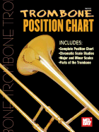 trombone position chart