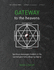 Gateway to the Heavens