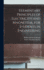 Elementary Principles of Electricity and Magnetism, for Students in Engineering