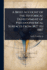 A Brief Account of the Historical Development of Pseudospherical Surfaces From 1827 to 1887