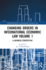 Changing Orders in International Economic Law Volume 1: a Japanese Perspective (Routledge Research in International Economic Law)