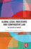 Global Legal Indicators and Comparative Law: The Factory of Indexes