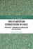 Tree Plantation Extractivism in Chile: Territories, Fundamental Human Needs, and Resistance