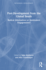 Post-Development from the Global South: Radical Alternatives or Ambivalent Engagements?