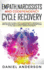Empath, Narcissists and Codependency Cycle Recovery: Learn How to Deal With a Narcissistic Personality and Escape From a Codependent Relationship Even If You Are a Highly Sensitive Person
