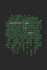 Encryption is Key: Journal Notebook for Cryptographer