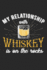 Whiskey Tasting Buch: Dein persnliches Verkostungsbuch zum selber ausfllen &#9830; fr ber 100 Whisky Sorten &#9830; Handliches 6x9 Format &#9830; Motiv: Whiskey Relationship