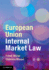 European Union Internal Market Law