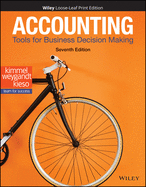 accounting tools for business decision making