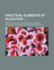 Practical Elements of Elocution