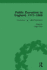 Public Execution in England, 1573-1868, Part II vol 8