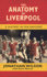 The Anatomy of Liverpool: a History in Ten Matches