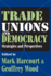 Trade Unions and Democracy Strategies and Perspectives Perspectives on Democratization