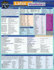 Latin Vocabulary: a Quickstudy Laminated Reference Guide