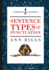 Sentence Types and Punctuation (Understanding Grammar)