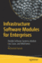 Infrastructure Software Modules for Enterprises: Flexible Software Systems, Module Use-Cases, and Wireframes
