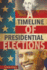 A Timeline of Presidential Elections (Presidential Politics) (Connect: Presidential Politics)