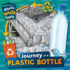 Journey of a Plastic Bottle (Where Waste Goes)