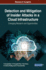 Detection and Mitigation of Insider Attacks in a Cloud Infrastructure: Emerging Research and Opportunities
