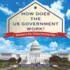 How Does the Us Government Work? | Government for Kids | Children's Government Books