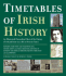 Timetables of Irish History: an Illustrated Chronological Chart of the History of Ireland From 6000 Bc to Present Times