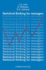 Statistical Thinking for Managers